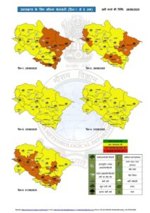 Flood Warning in Uttarakhand