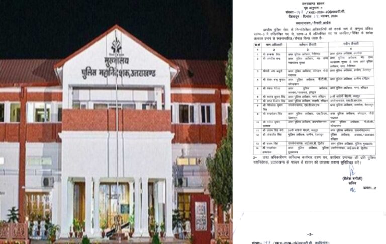 बड़ी ख़बर-उत्तराखंड में IPS और PPS अधिकारियों का बडे़ स्तर पर ट्रांसफर, देर शाम सचिव शैलेश बगौली ने आदेश किए जारी,  जानें किसे कहां मिली तैनाती।